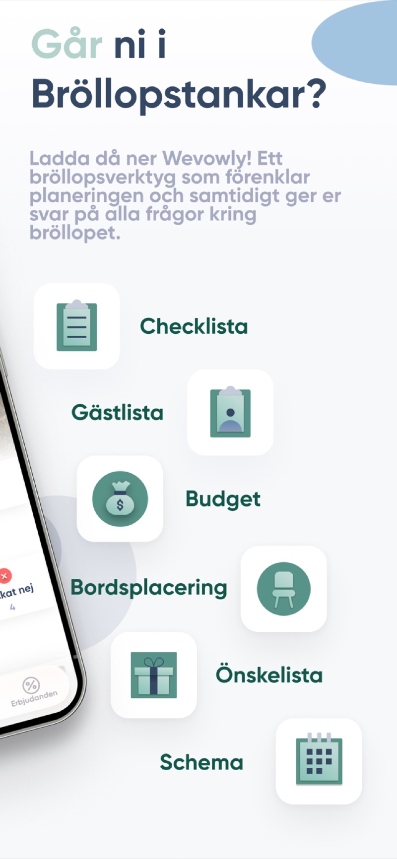 Översikt över planeringsverktygen i Wevowly